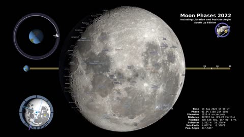 Moon Phases - Southern Hamisphere - NASA