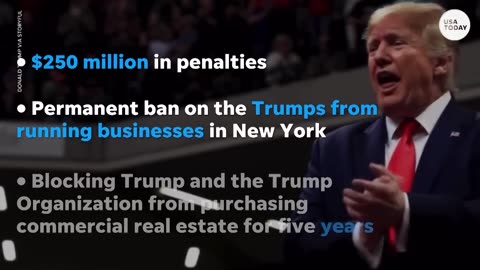 What the New York law suit could mean for Donald Trump and his family ..