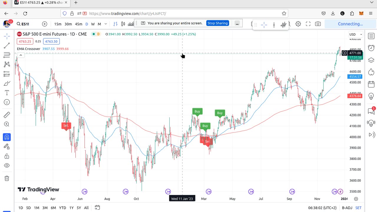 How To Buy Rocket Stocks Advanced #1