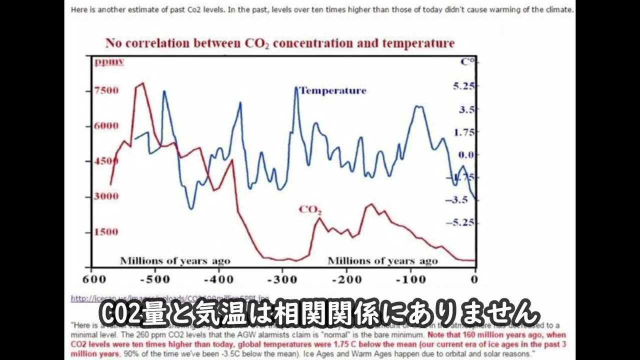 極悪ワクチンマンの世界人口削減計画