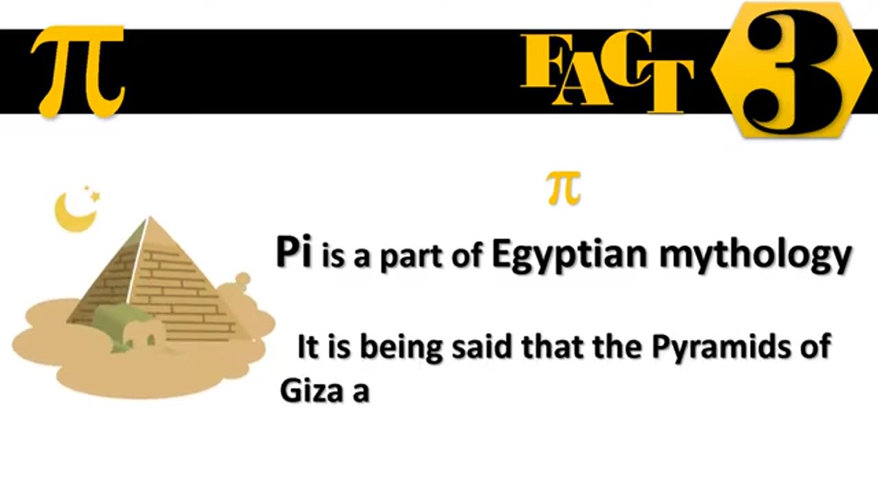 Interesting facts about pi,, world of maths