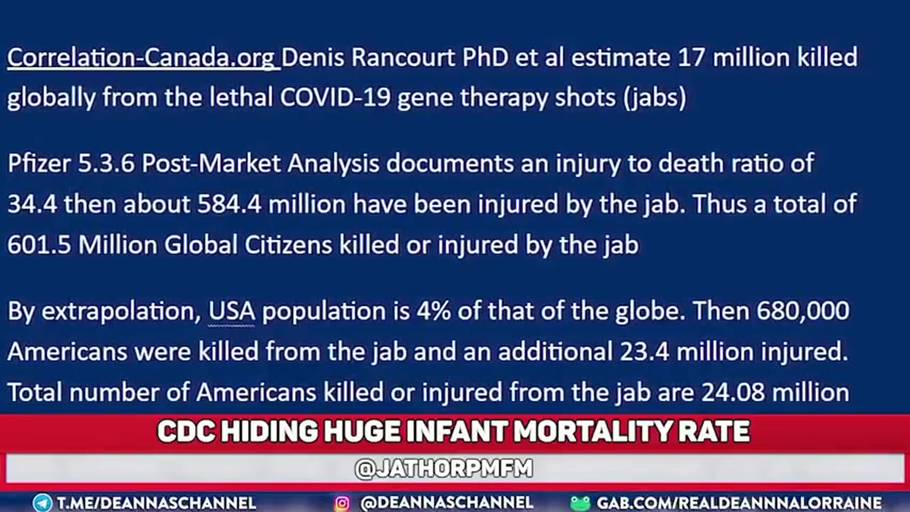 Jab Infanticide! CDC Hiding HUGE Infant Mortality rate. Dr Jim Thorp blows whistle