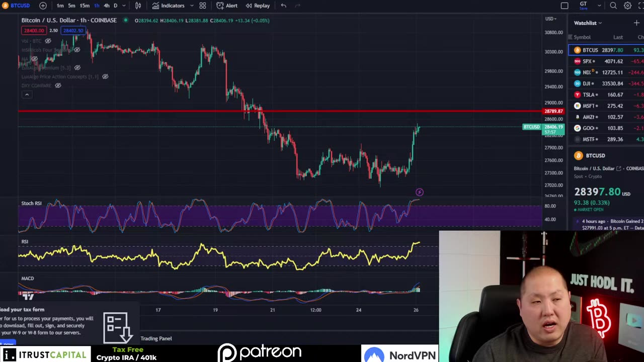 Death of Another Bank _ HODL Bitcoin