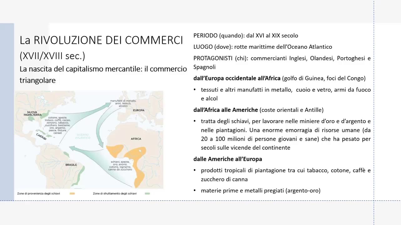 LA RIVOLUZIONE DEI COMMERCI nel 16°secolo d.C economia mondo,commercio triangolare,mercantilismo economico DOCUMENTARIO che non è mai smesso lo fanno ancora oggi con i profughi che arrivano con i barconi dal mar mediterraneo che non fuggono dalla guerra