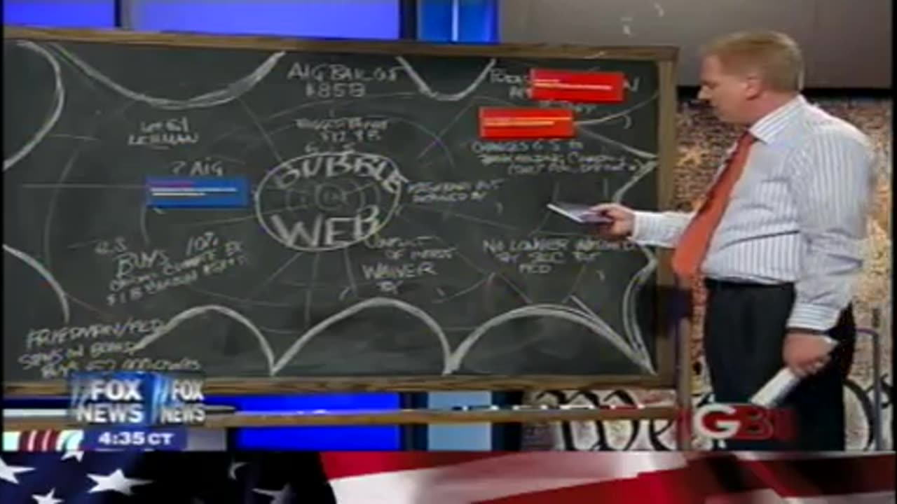 Beck Explains The Federal Connection, Bear Stearns Corruption (10.07)