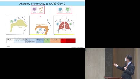 20220202_[펌] [회복의교회유튜브] 주일오후 특강/코로나 V.Cin에 대한 이해와 대응 2부/함익병 원장/회복의교회