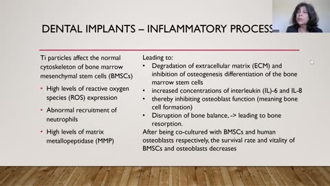 MAIMING FIELDS - DENTAL IMPLANTS