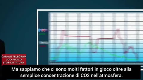 💣NOTIZIA BOMBA PATRICK MOORE. IL FONDATORE DI GREENPACE SMENTISCE I CAMBIAMENTI CLIMATICI,