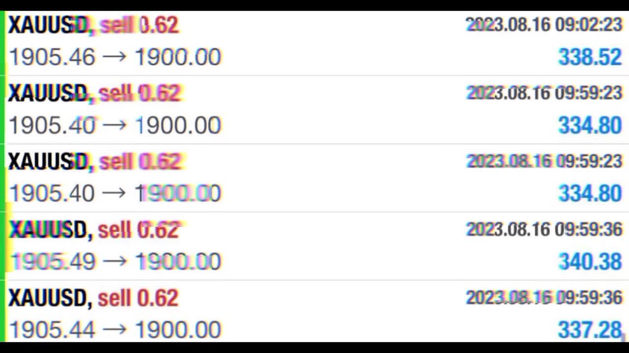 Sigma Traders