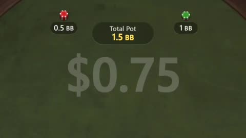 Sometimes maniacs get lucky spin&go60