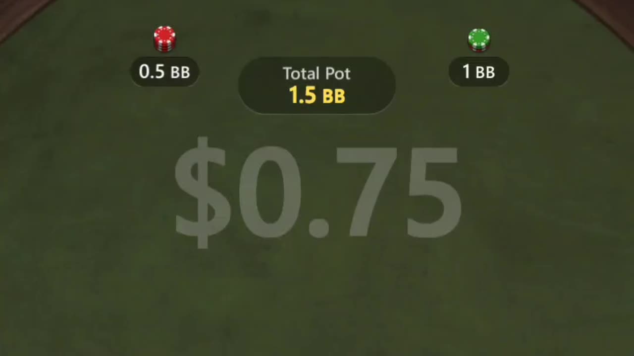 Sometimes maniacs get lucky spin&go60