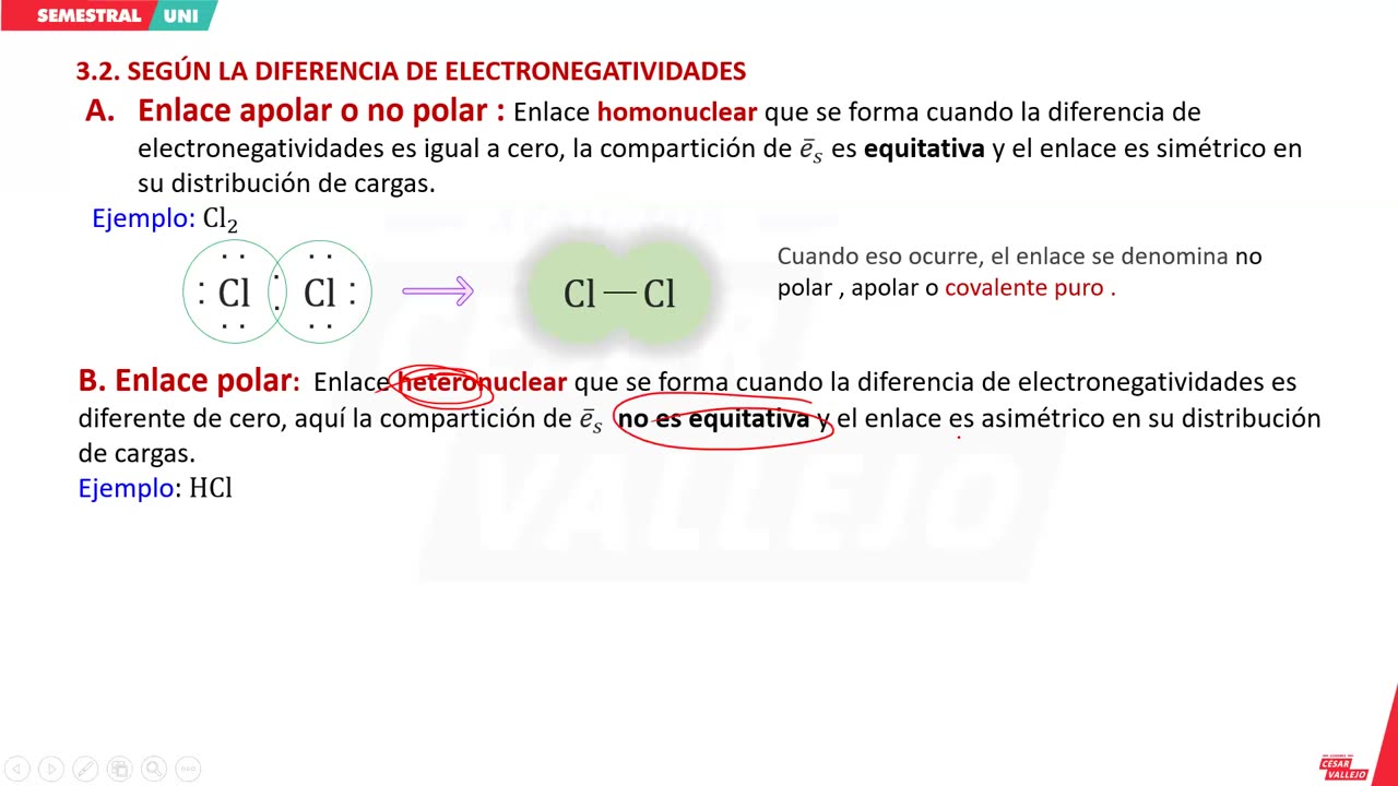 SEMESTRAL VALLEJO 2024 | Semana 04 | Química S1