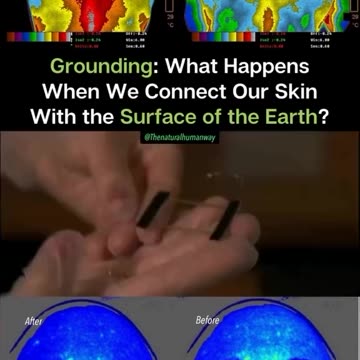 Benefits of Grounding to the Earth