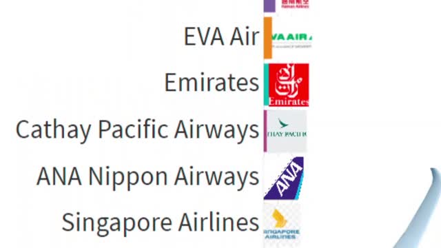 Top Airlines in The World 2020