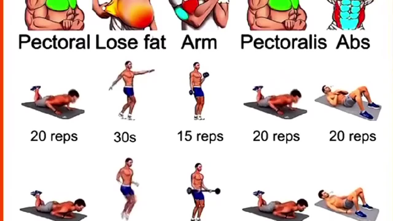 The chest, arms, core workout 🔥