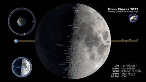 LunarPhases MoonMagic NASAExploration RumbleSpace