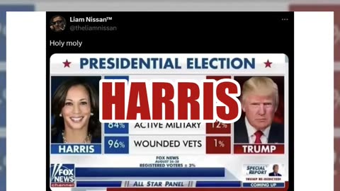 Fact Check: Graphic Does NOT Show Authentic Fox News Poll With Veterans' Support for Kamala Harris