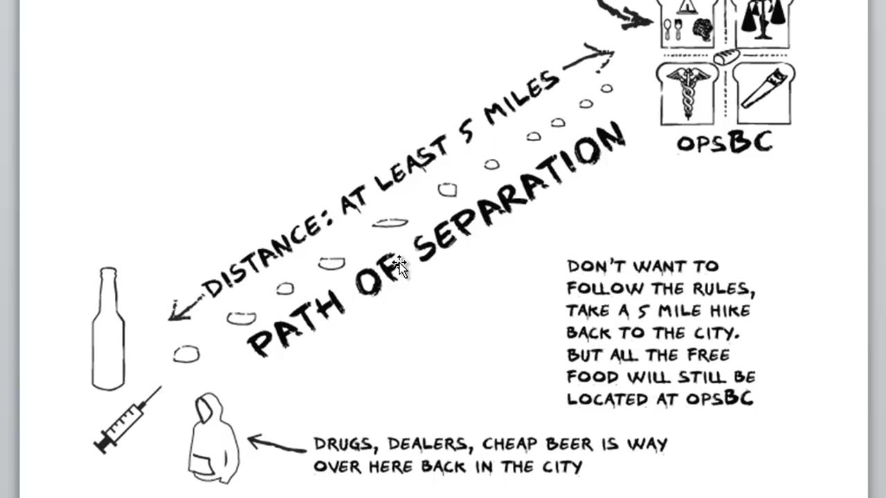 Operation BreadCrumb - Detailed Overview
