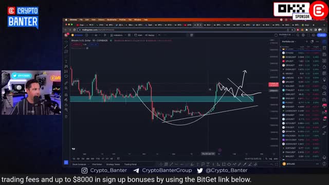 🚨 Flashing Indicator Shows Crypto Pullback Begins Soon! | Buy The Dip?