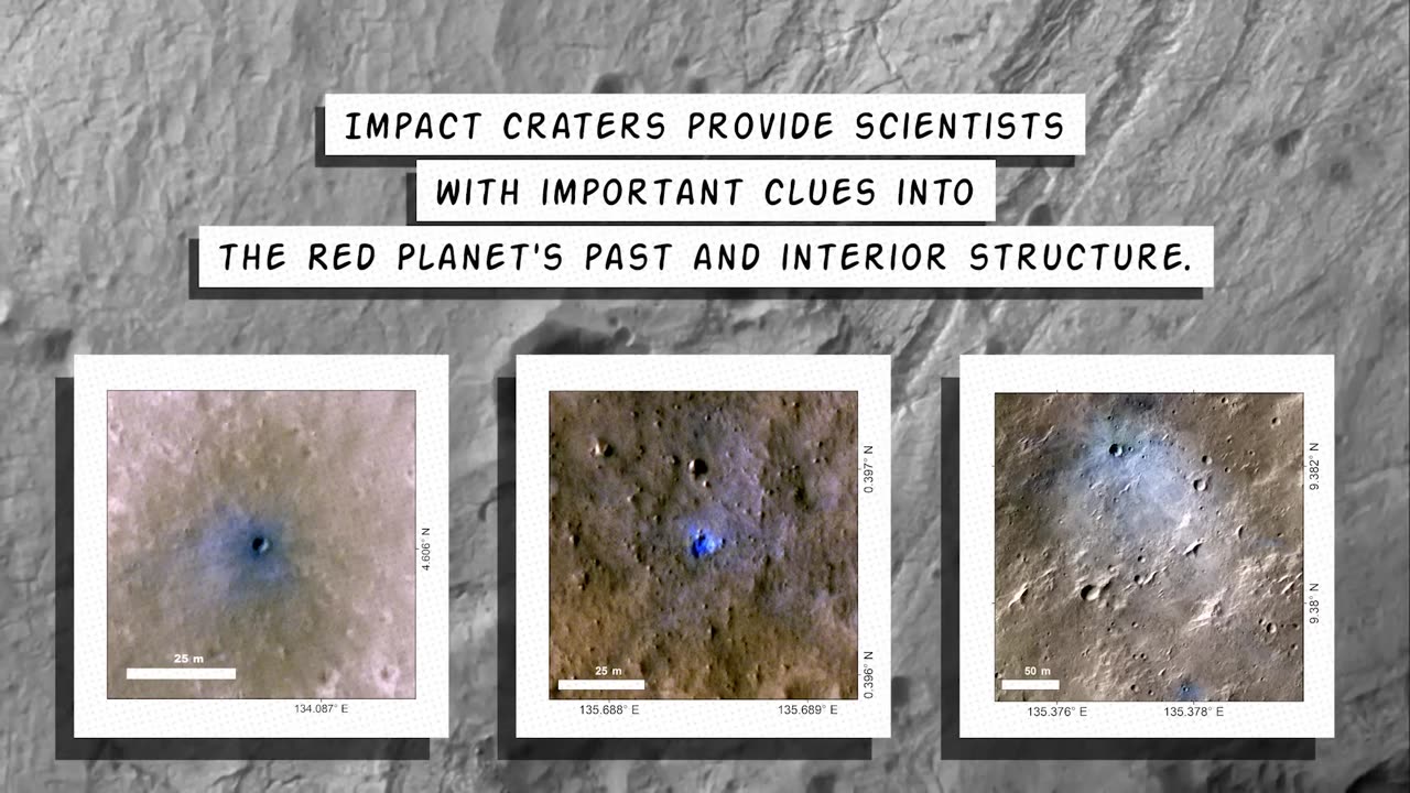 Hear Meteoroid Striking Mars Captured by NASAs InSight Lander 1080p @NASA