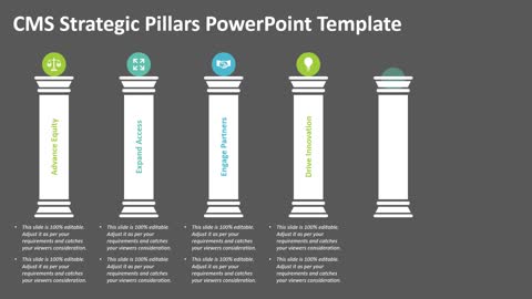 CMS Strategic Pillars PowerPoint Template