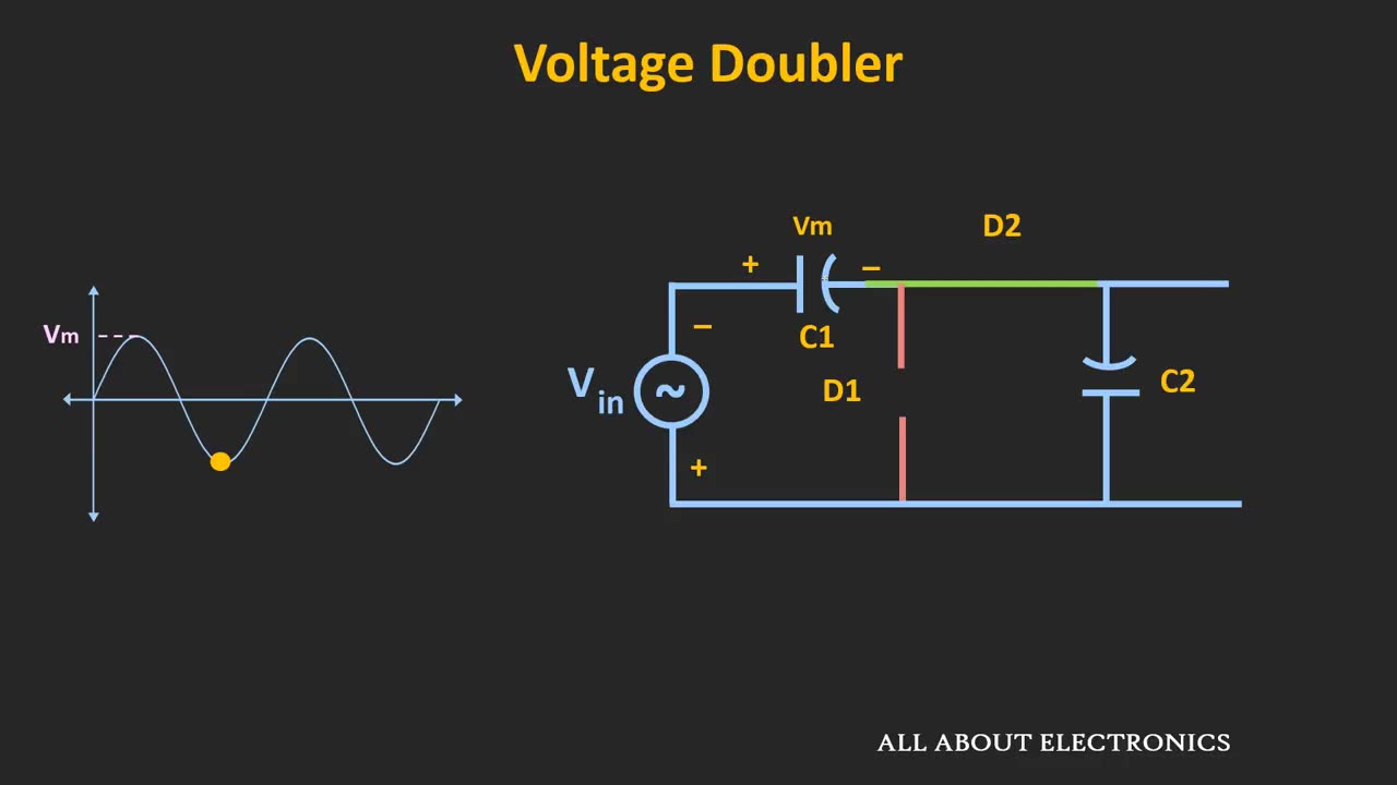 Voltage Multiplier Circuit Explained (Voltage Doubler, Voltage Tripler and Quadrupler Circuits)