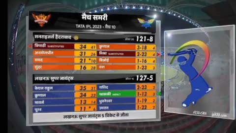 LSG vs SRH Full Match Highlights |TATA IPL 2023 Highlights | SRH vs SRH