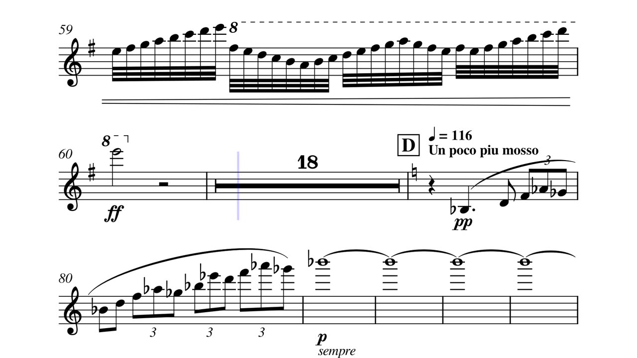 Barber - Violin Concerto Op. 14 (Violin Part sheet music)
