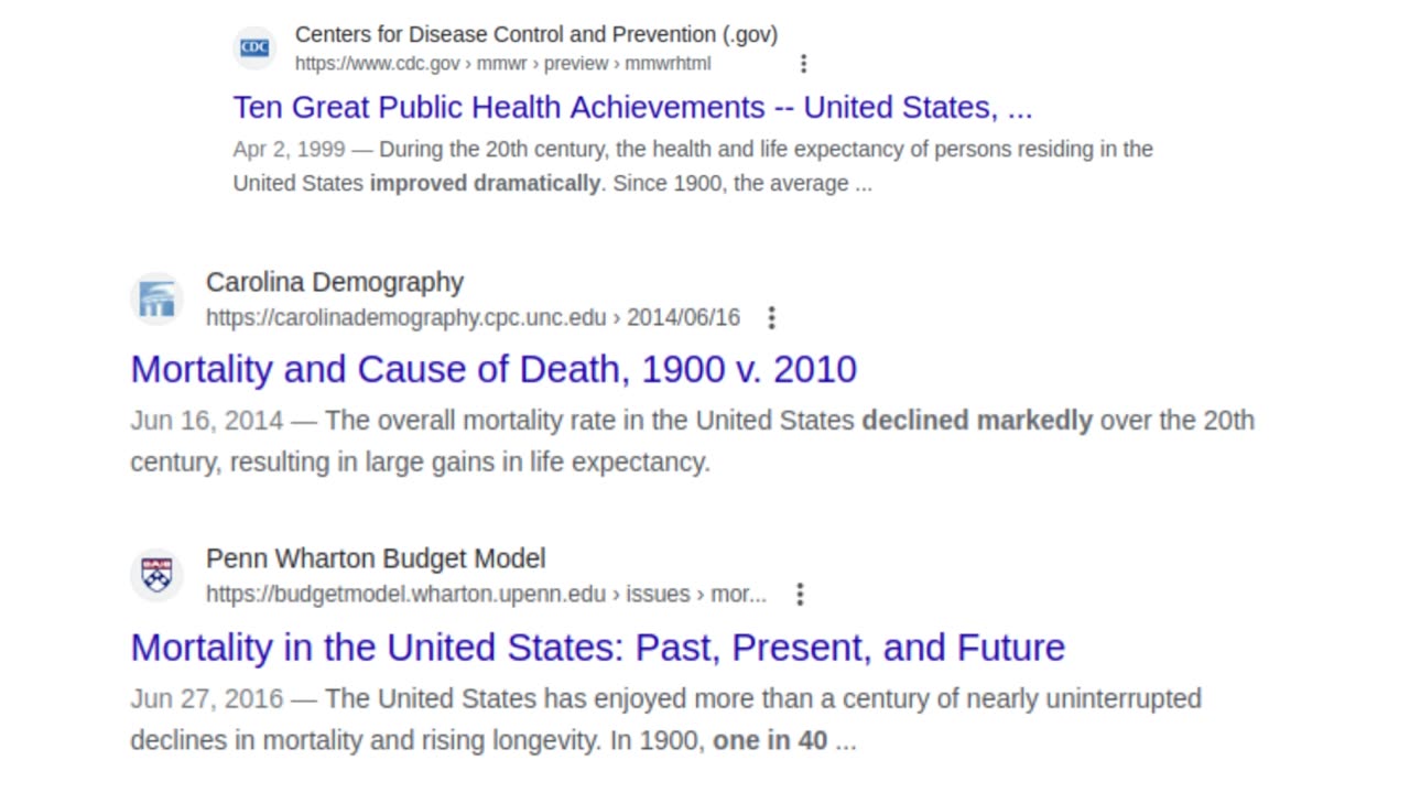 The Human Health Dichotomy