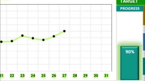 Excel for Beginners PART 4