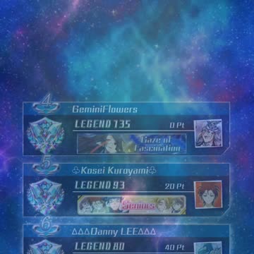 Vanguard Zero Early May 2022 Rank Season