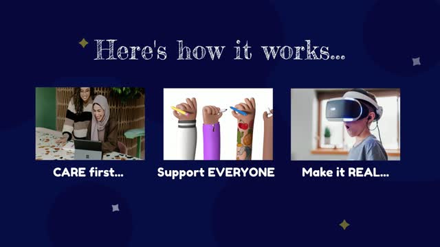 ABSOLUTLEY EVERYTHING!