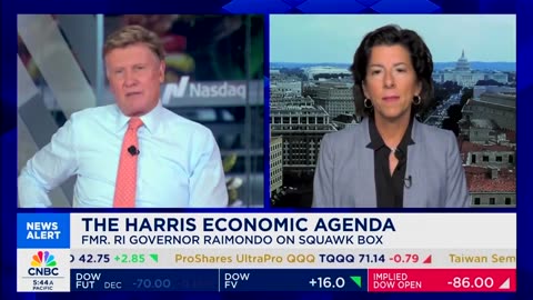 Joe Squawk torches Harris surrogate Gina Raimondo