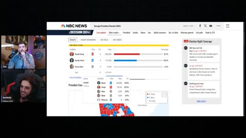 RMTS Live Presidential Results: SHOCKING WINNER!!
