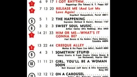 May 27, 1967 - America's Top 20 Singles