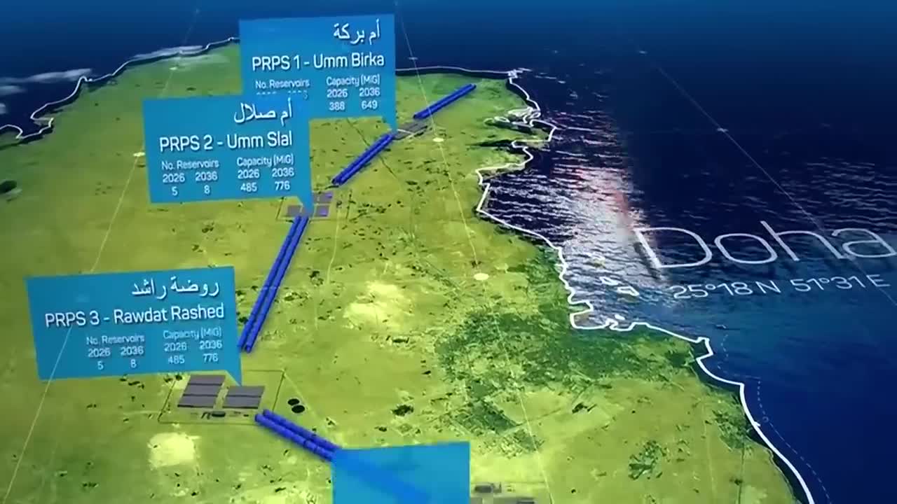 The Qatar Project Turns Seawater Into Drinking Water for 600 Kilometers