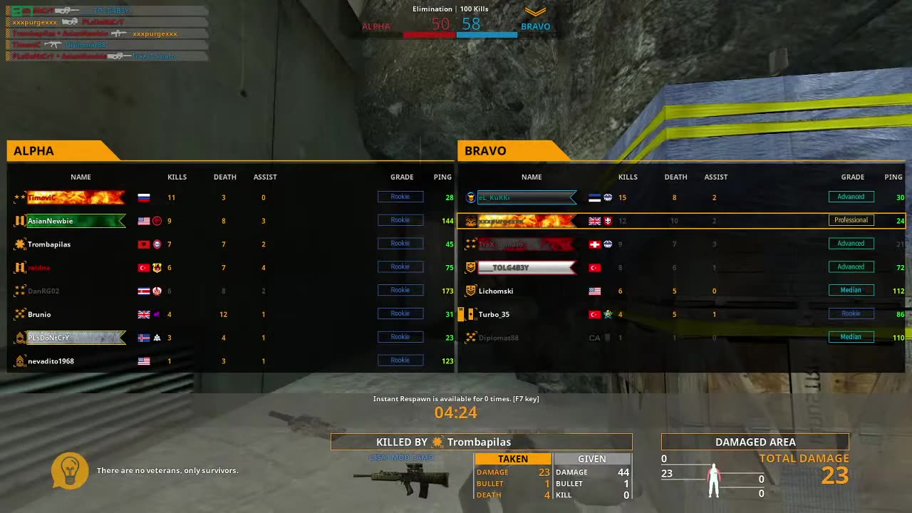 COMBACT ARMS REALOADED BY ME