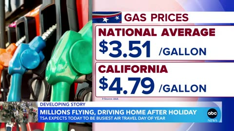 Busiest travel day of the summer ABC News
