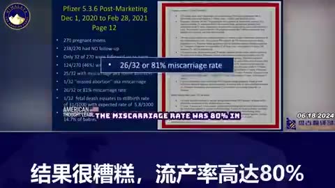 “撕開新冠疫苗實驗針劑 潘朵拉謊言01”金伯利·比斯博士，在輝瑞公司COVID新冠疫苗實驗針劑的早期試驗中，““流產率高達80%，他們早知道這一點””，但依然堅稱疫苗安全有效！