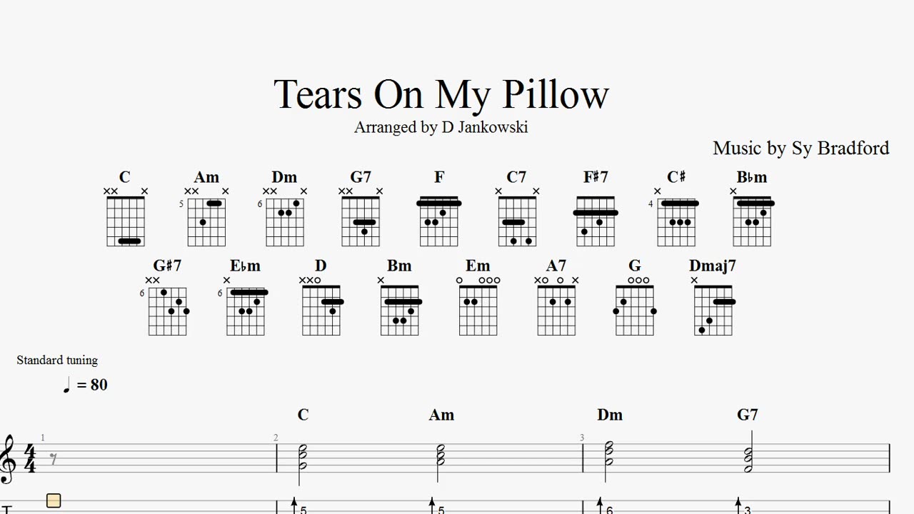 Guitar tabs for Tears On My Pillow