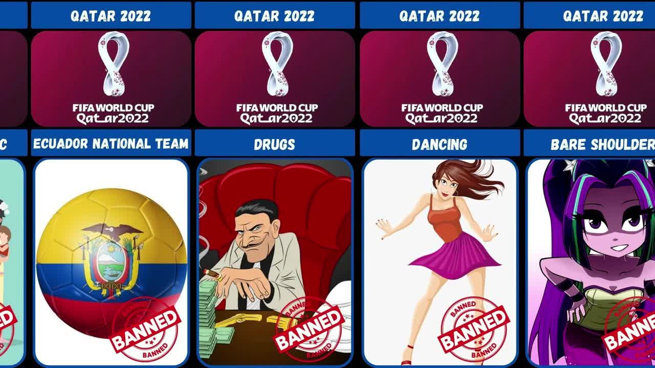 Banned Things in FIFA World cup Qatar 2022 -DNL