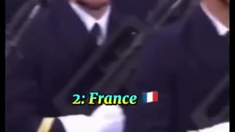 Top 5 Strongest Countries in NATO#shorts