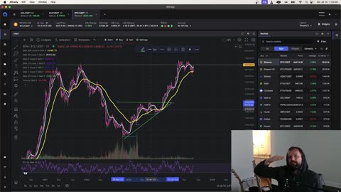 What Style Of Trading Should You Use