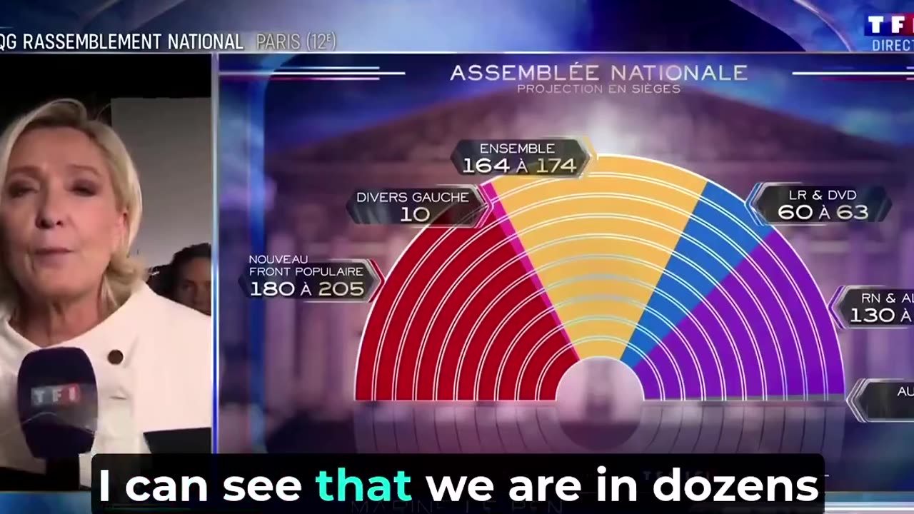 Marine Le Pen on the election results: