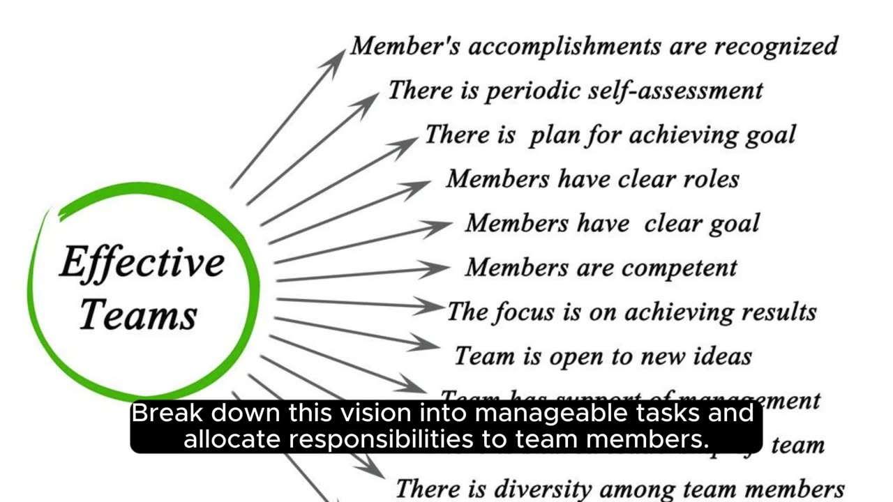 Asana Mastery_ Practical Project Management