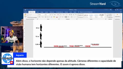 SÉ7IMA VISÃO - aPhMhgu2Cas - A LINHA DO HORIZONTE DESTROÍ O GLOBO