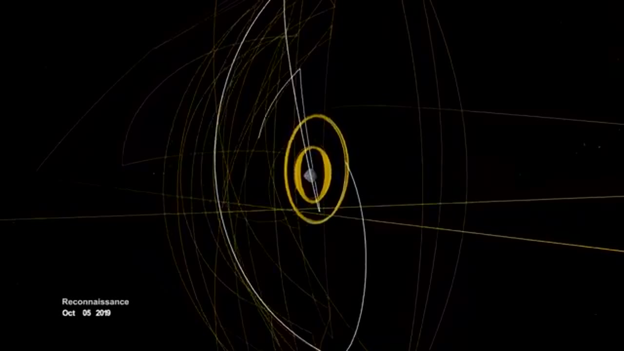 OSIRIS-REx Slings Orbital Web Around Asteriod to Capture Sample