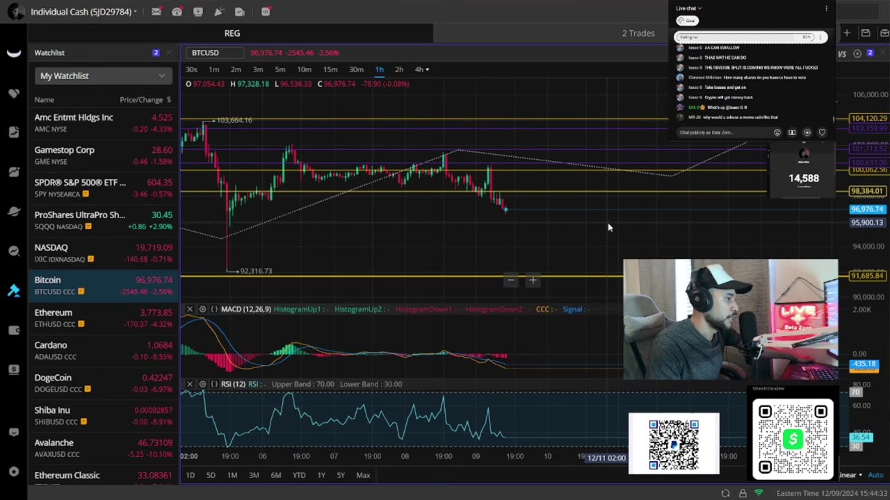 What Happens Next DETERMINES Everything For AMC & GME Stock!