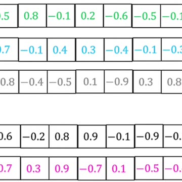 How Computers Understand Language