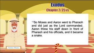 Exodus Chapter 7